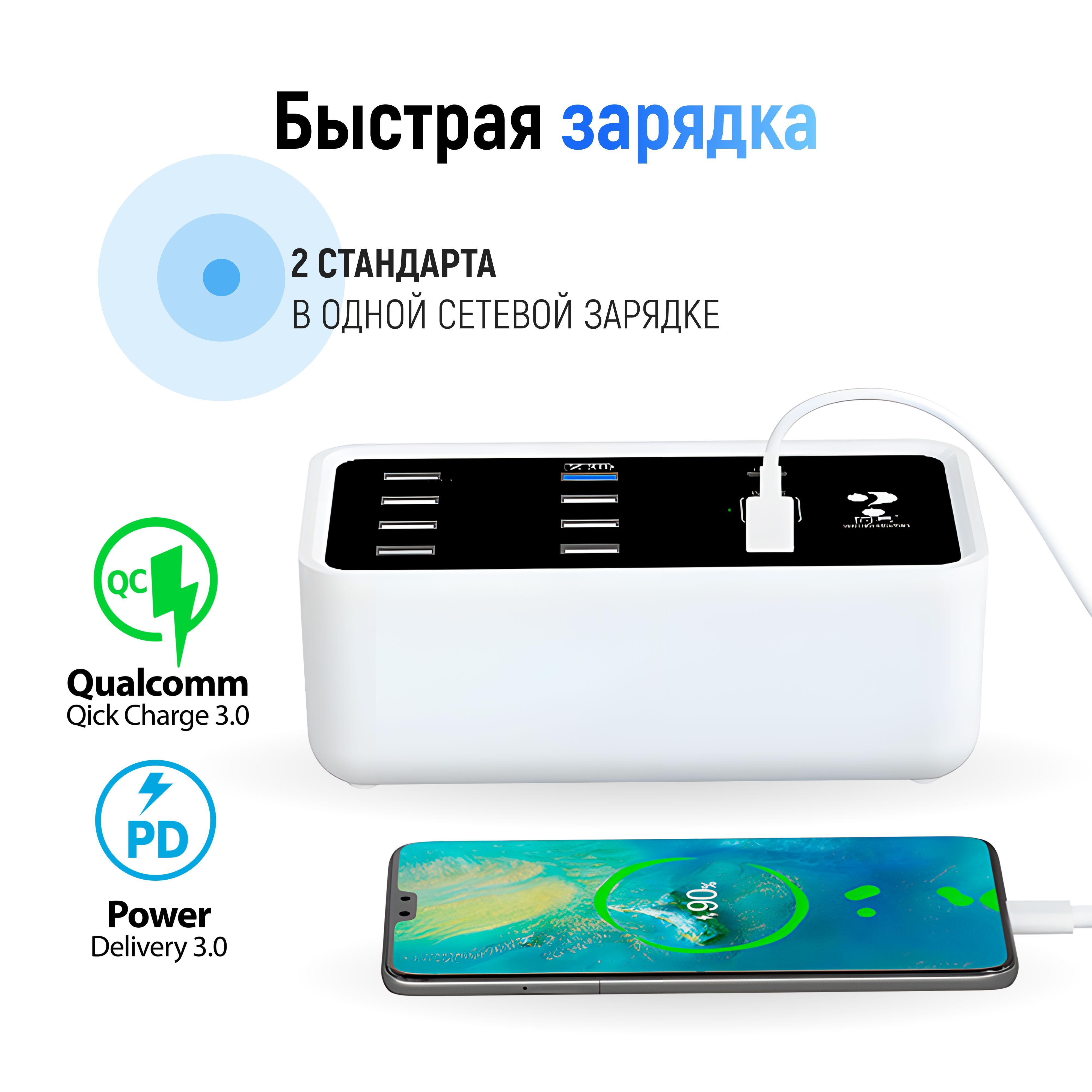 СетевоезарядноеустройствоGurdiniHUB120W8USB+4USB-C(withLEDdisplay),белый