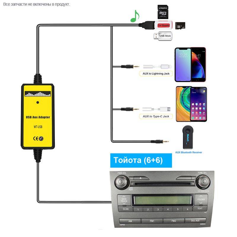 Moonet MP3-плеер Тойота AUX & USB без диска, желтый