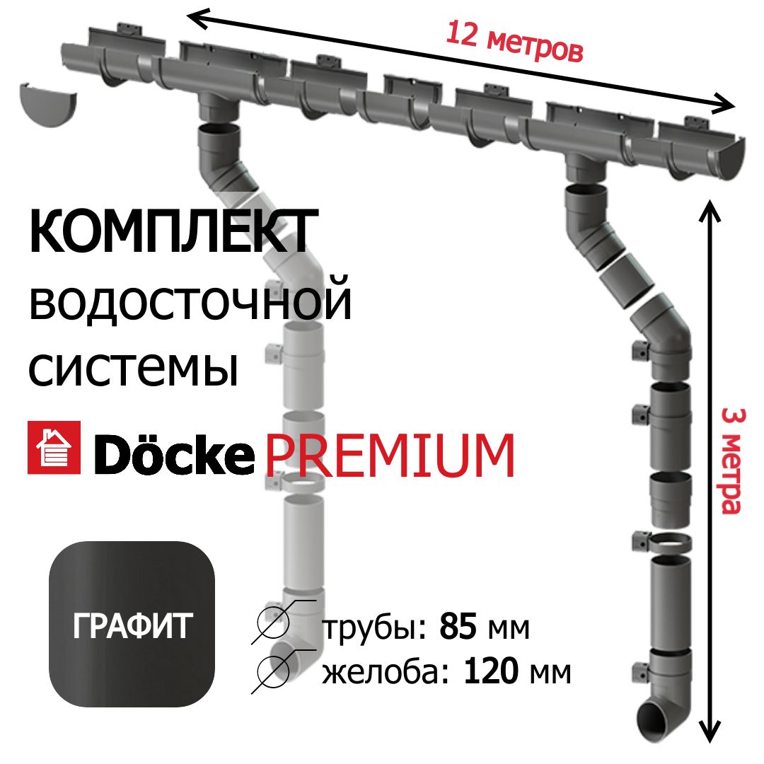 ВодосточныеСистемыDocke