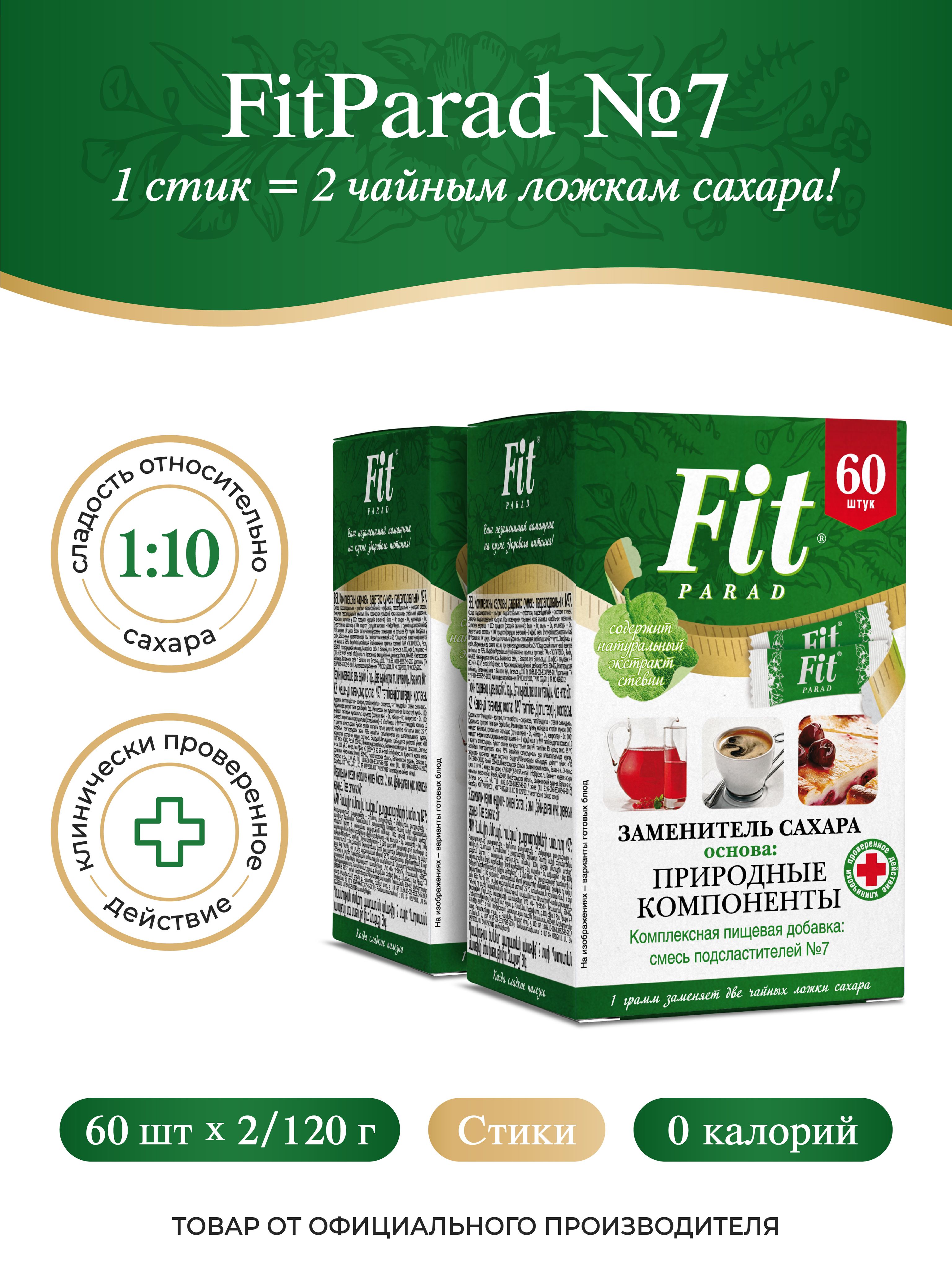 FitParadЗаменительСахара