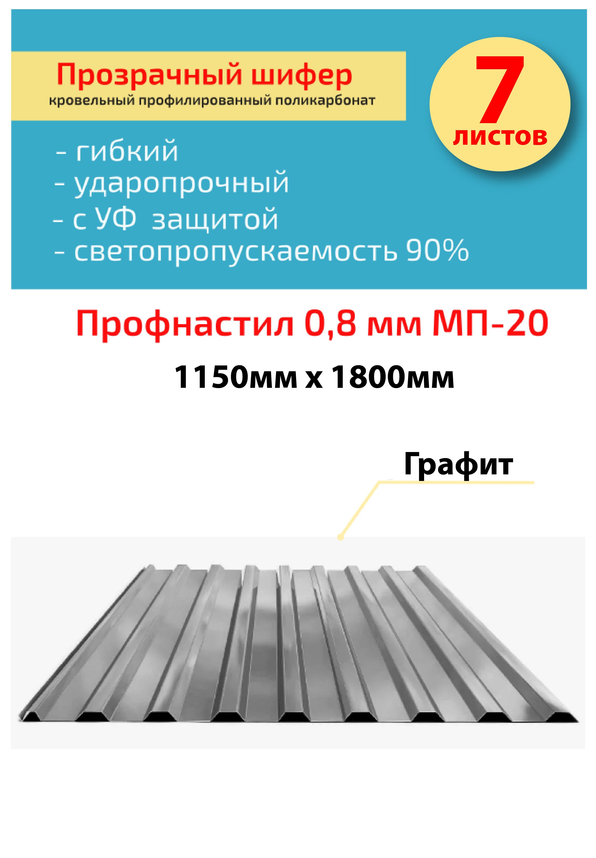 Кровельный, прозрачный шифер 0.8 мм МП-20 (графит) 1,15*1,8м - купить с  доставкой по выгодным ценам в интернет-магазине OZON (1525049247)