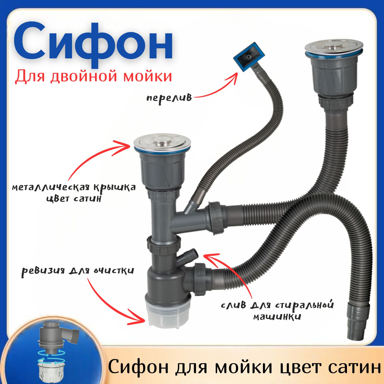 Сифондлямойкидвойной,большаягорловинаспереливом,сотводомподсливнойшлангисосъёмнойкорзинкойдлямусора