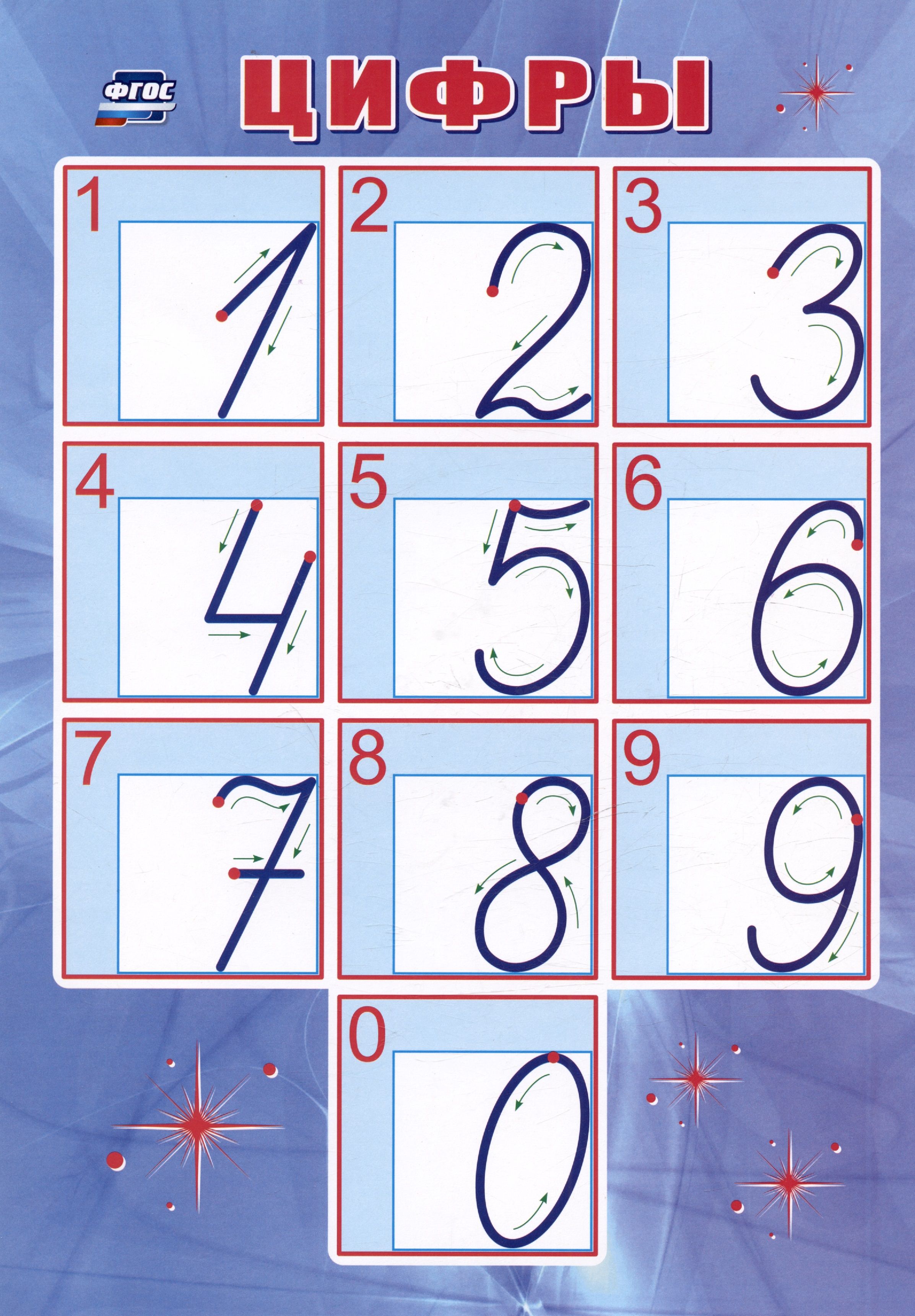 Какая любимая цифра а4