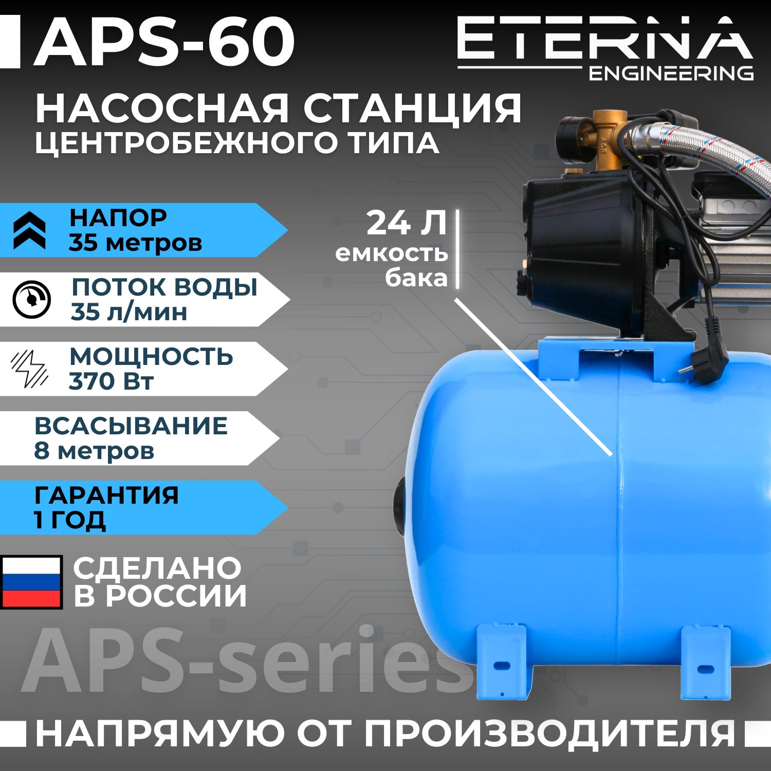 Насосная станция ETERNA Engineering AQB-series, 220 л/мин - купить по  выгодной цене в интернет-магазине OZON (819770263)