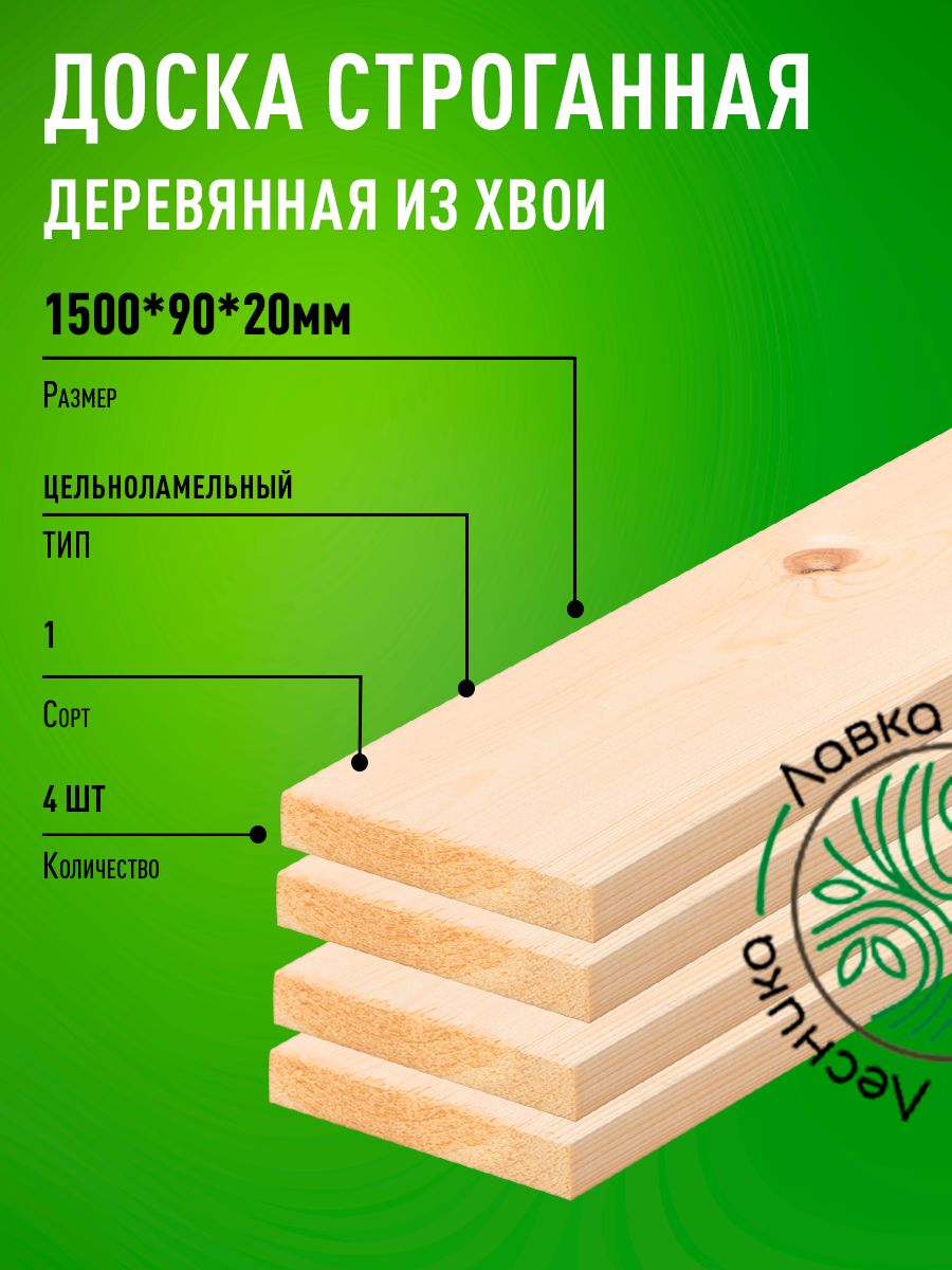 Доскастроганнаядеревяннаястроительная1500х90х20ммХвоя1сорт4штуки