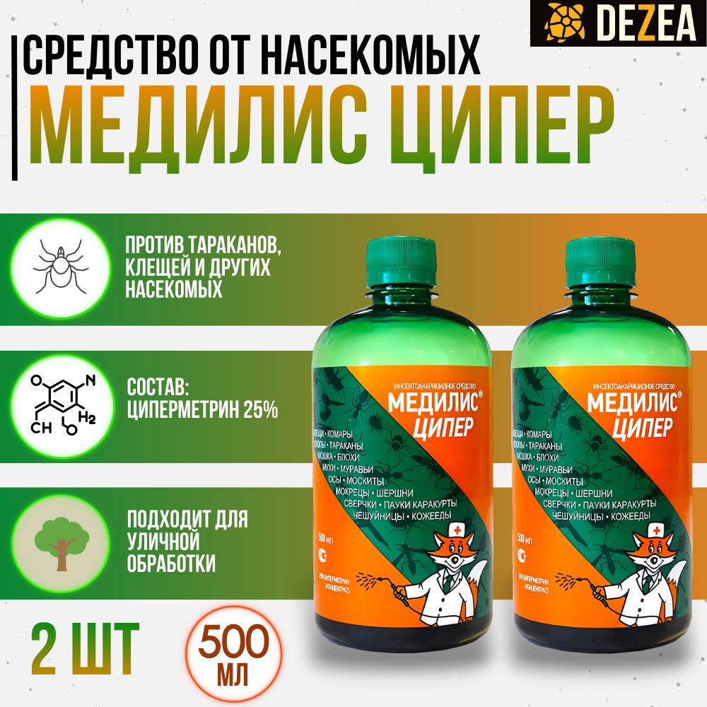 Медилис Ципер Цена