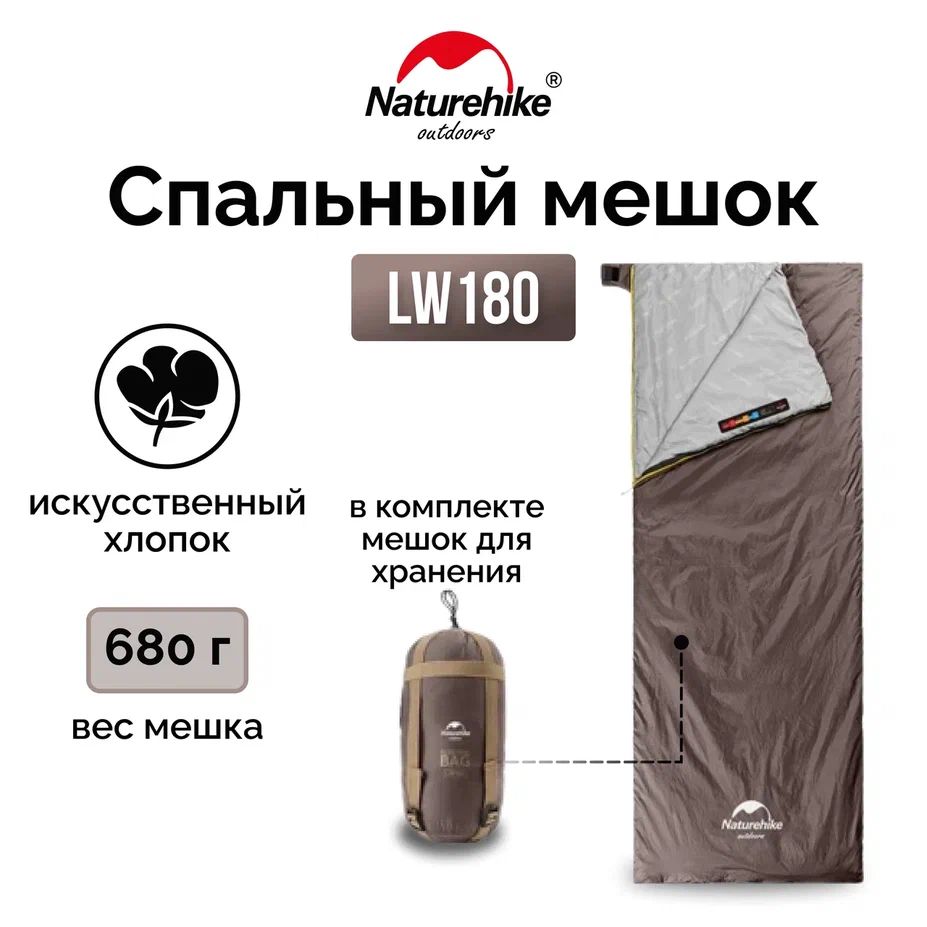 Мешок спальный Naturehike NH21MSD09 мини LW180 серо-коричневый, 6927595777954