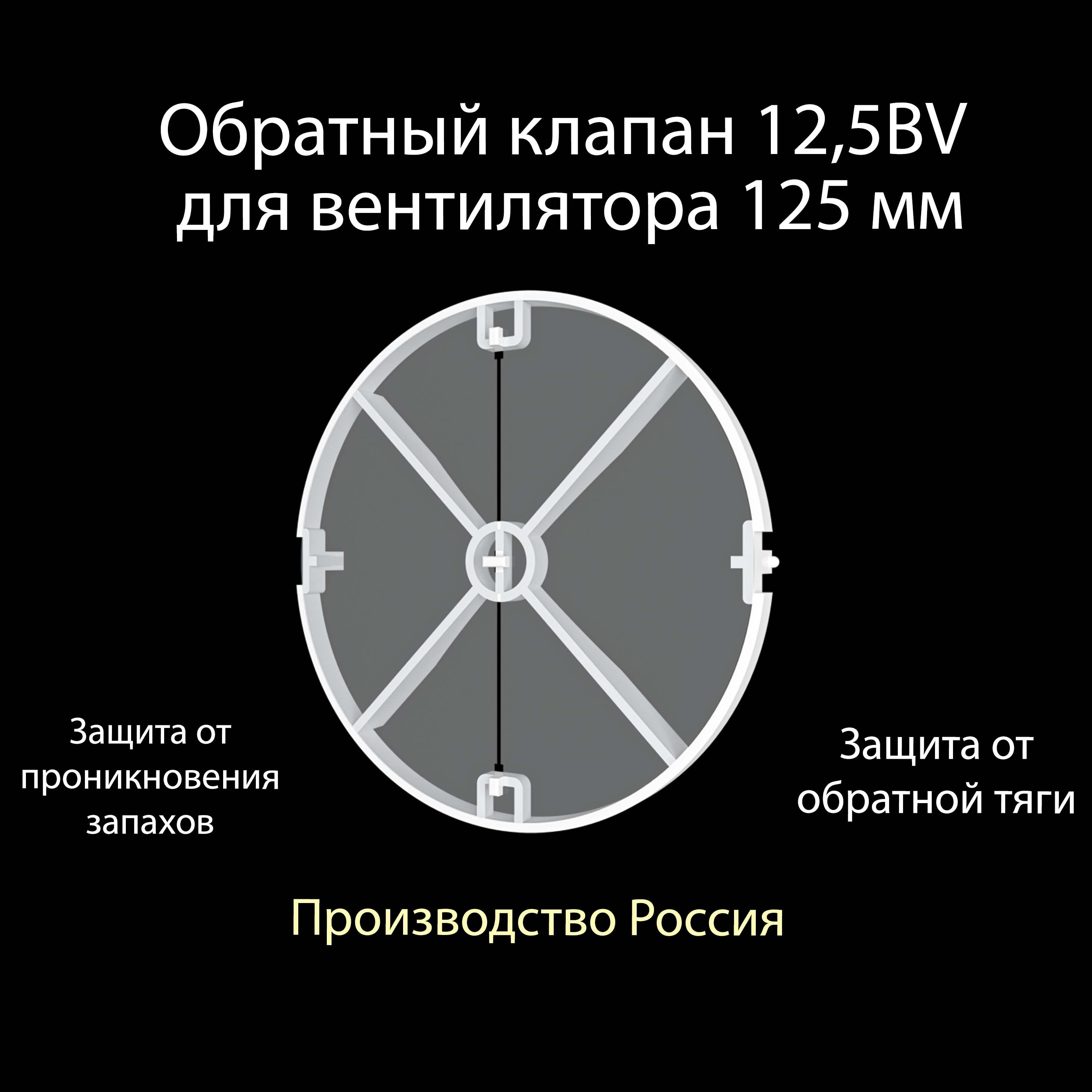 Обратныйклапан12,5BVдляканальноговентилятора125