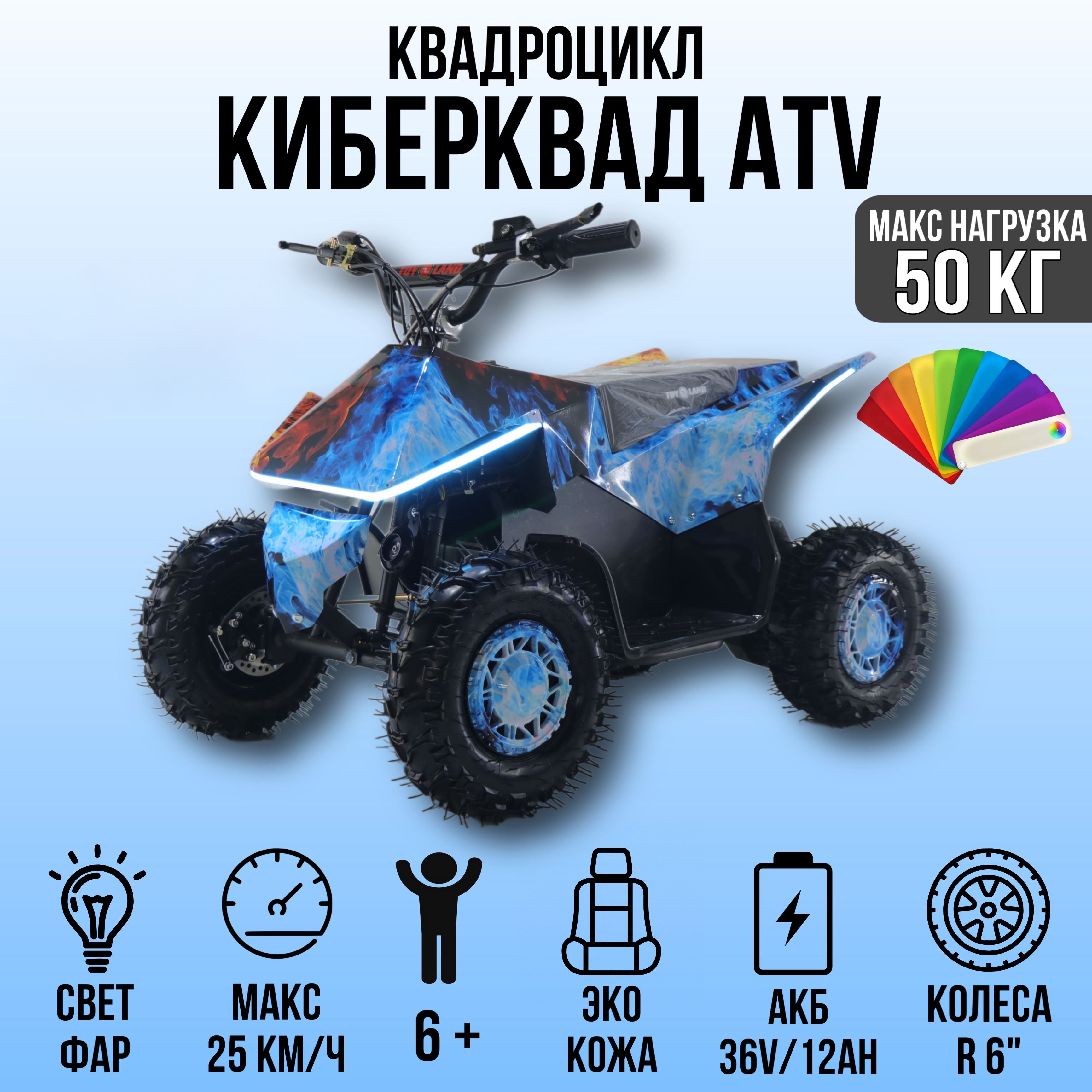 Квадроцикл Киберквад ATV-2E 36V1000W - купить с доставкой по выгодным ценам  в интернет-магазине OZON (1422885707)