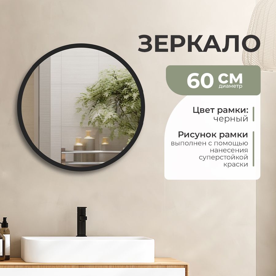 Зеркальное Полотно купить на OZON по низкой цене