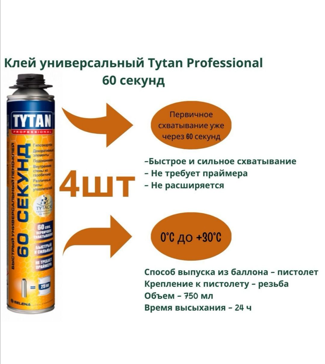 Tytan 60 секунд , Клей-пена профессиональная Tytan Professional 60 Секунд 750 мл.,4шт