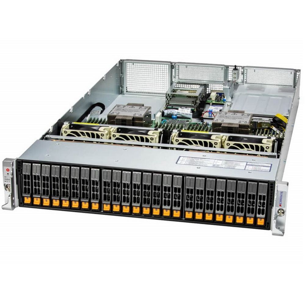 Sys 741p. Sys 741p