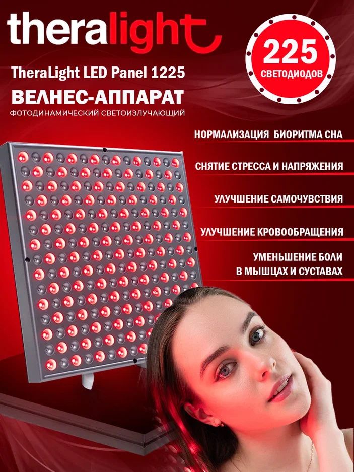 THERALIGHT Фототерапия LED Panel 1225