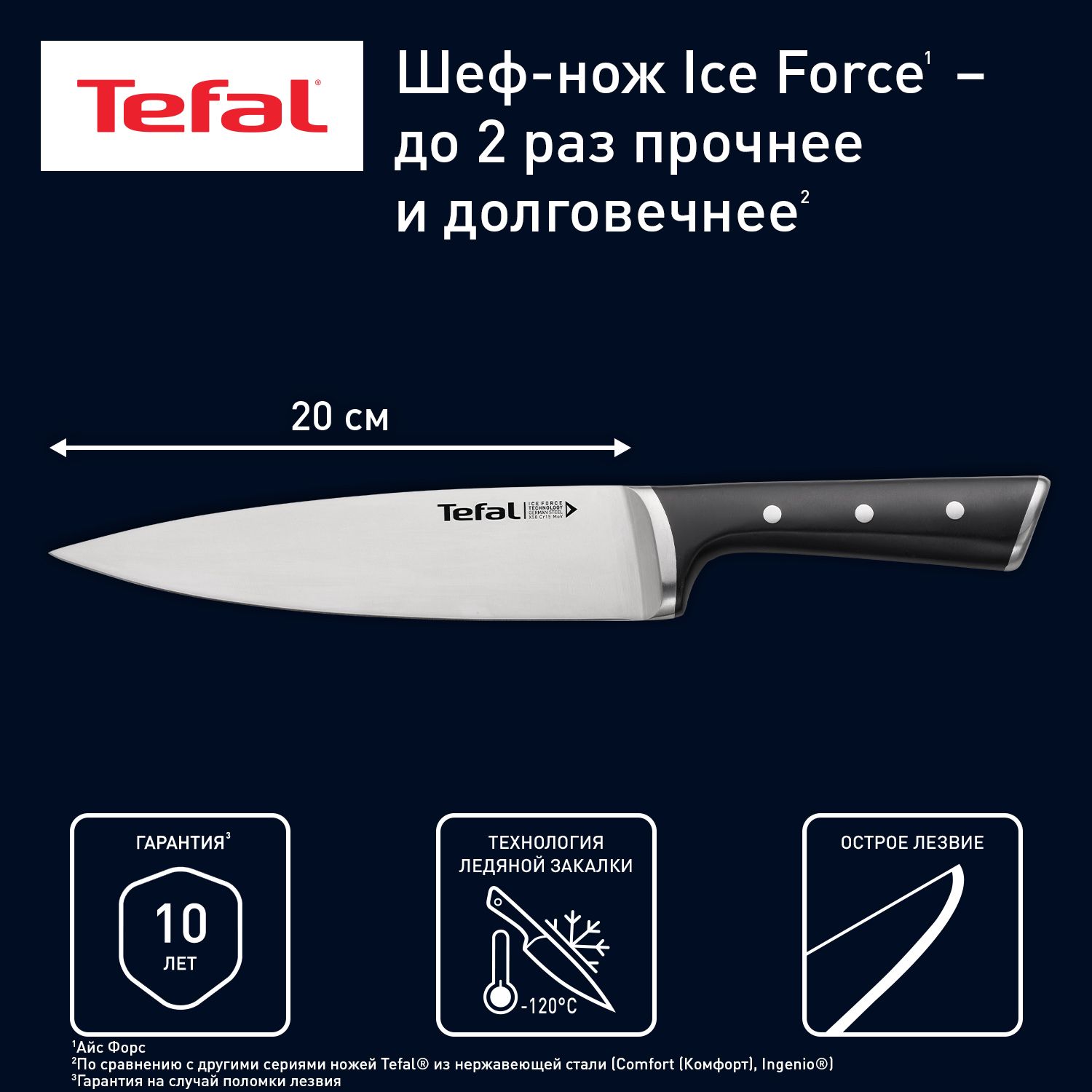 НожшефIceForceTefal20см,K2320214,нержавеющаясталь,эргономичнаяручкасзаклепками,защитаотскольженияпальцев