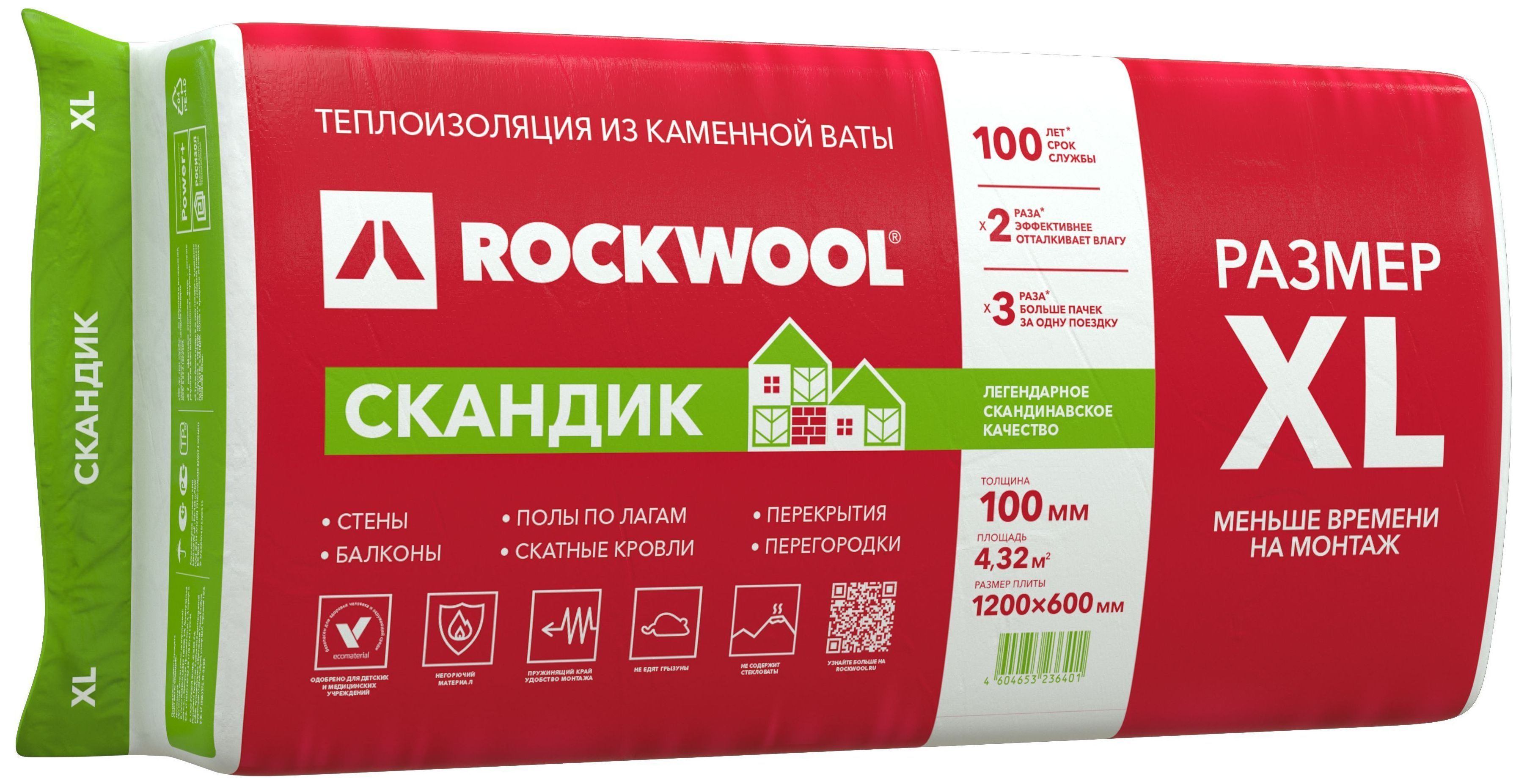 Каменная вата ROCKWOOL ЛАЙТ БАТТС СКАНДИК 100 мм 4,32 м