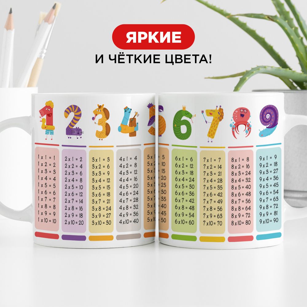 Кружка Made4U...