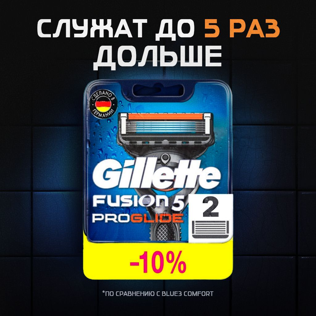 СменныекассетыGilletteFusionProglideс5лезвиямидлябритья,2шт/ЛезвиядлябритвыДжилетмужские