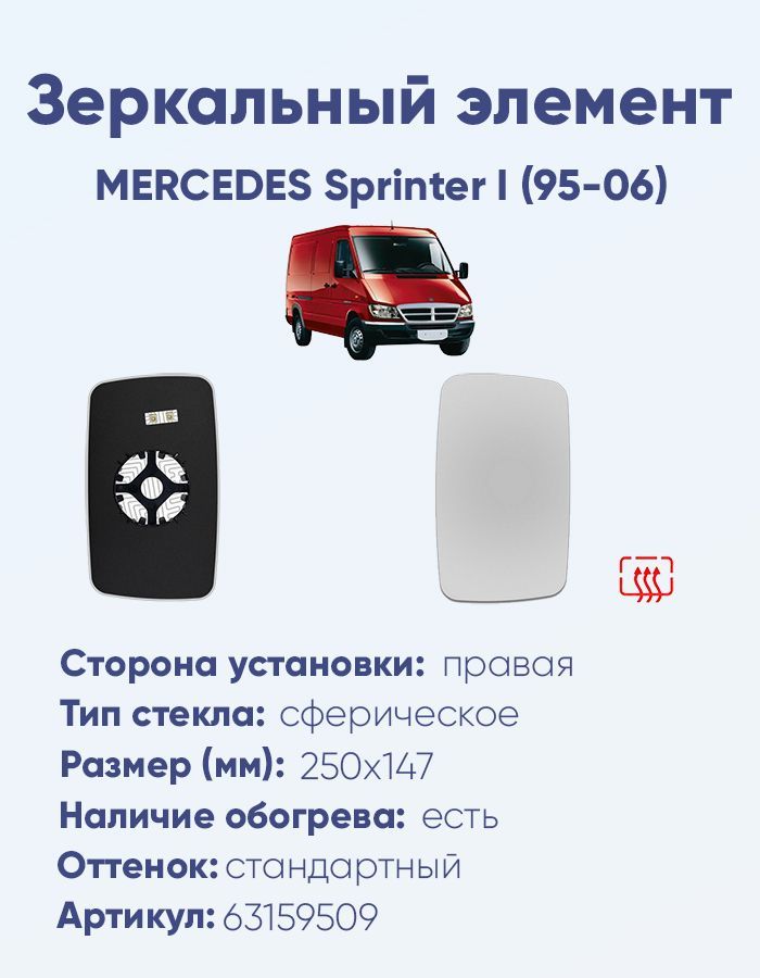 Зеркальный элемент правый MERCEDES Sprinter I (95-06) сфера нейтральный с обогревом