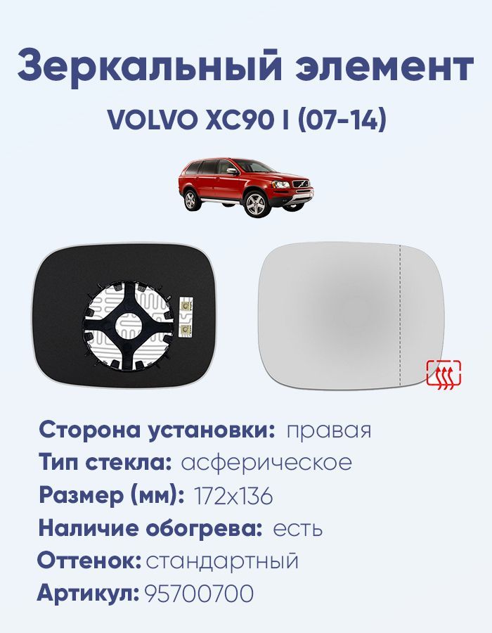 Зеркальный элемент правый VOLVO XC90 I (07-14) асферика нейтральный с обогревом