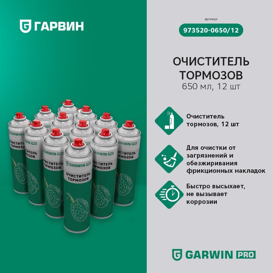 GARWINPRO973520-0650/12ОчистительтормозовGARWINPRO500мл,12шт