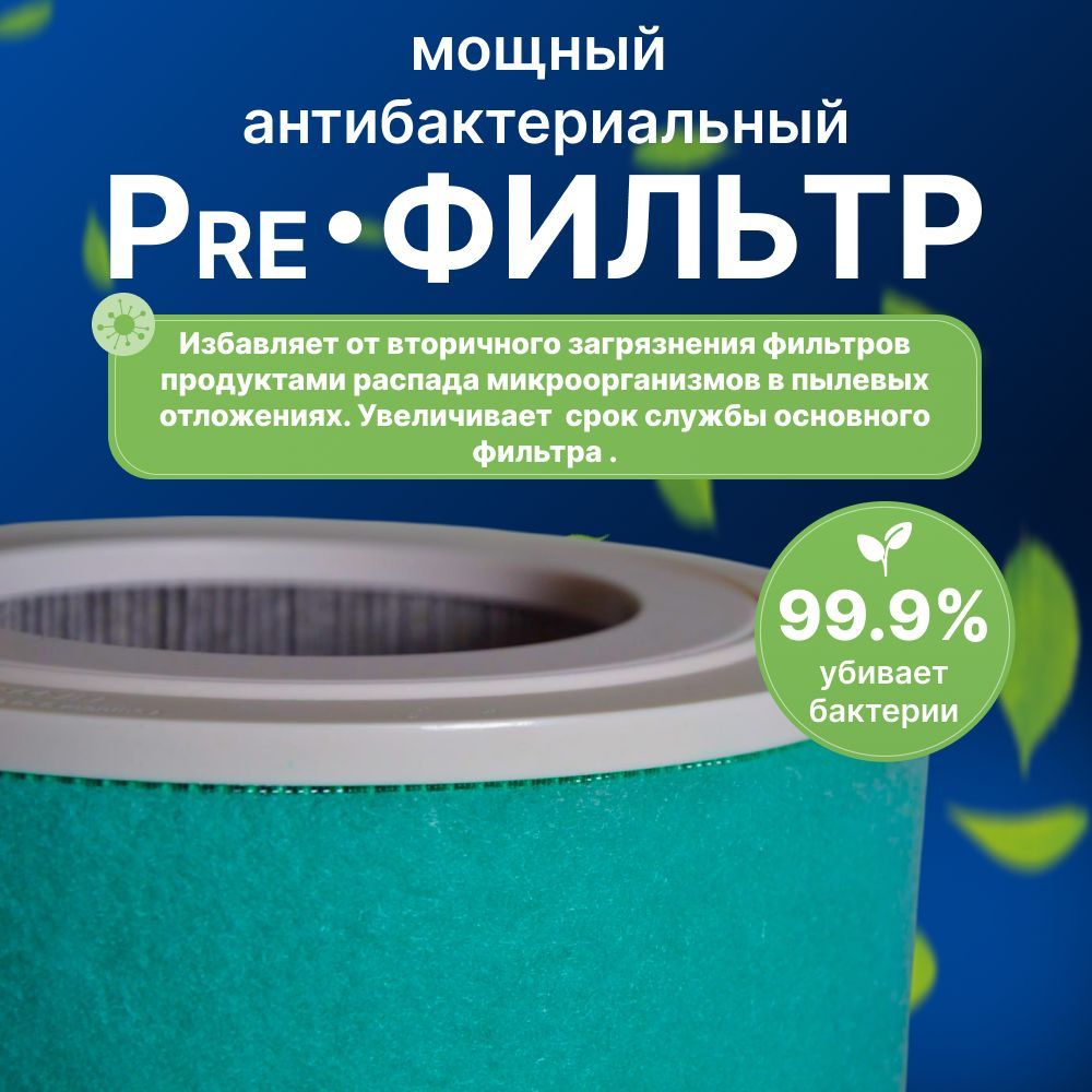 АнтибактериальныйдопфильтрдляMiAirPurifier2/2S/3