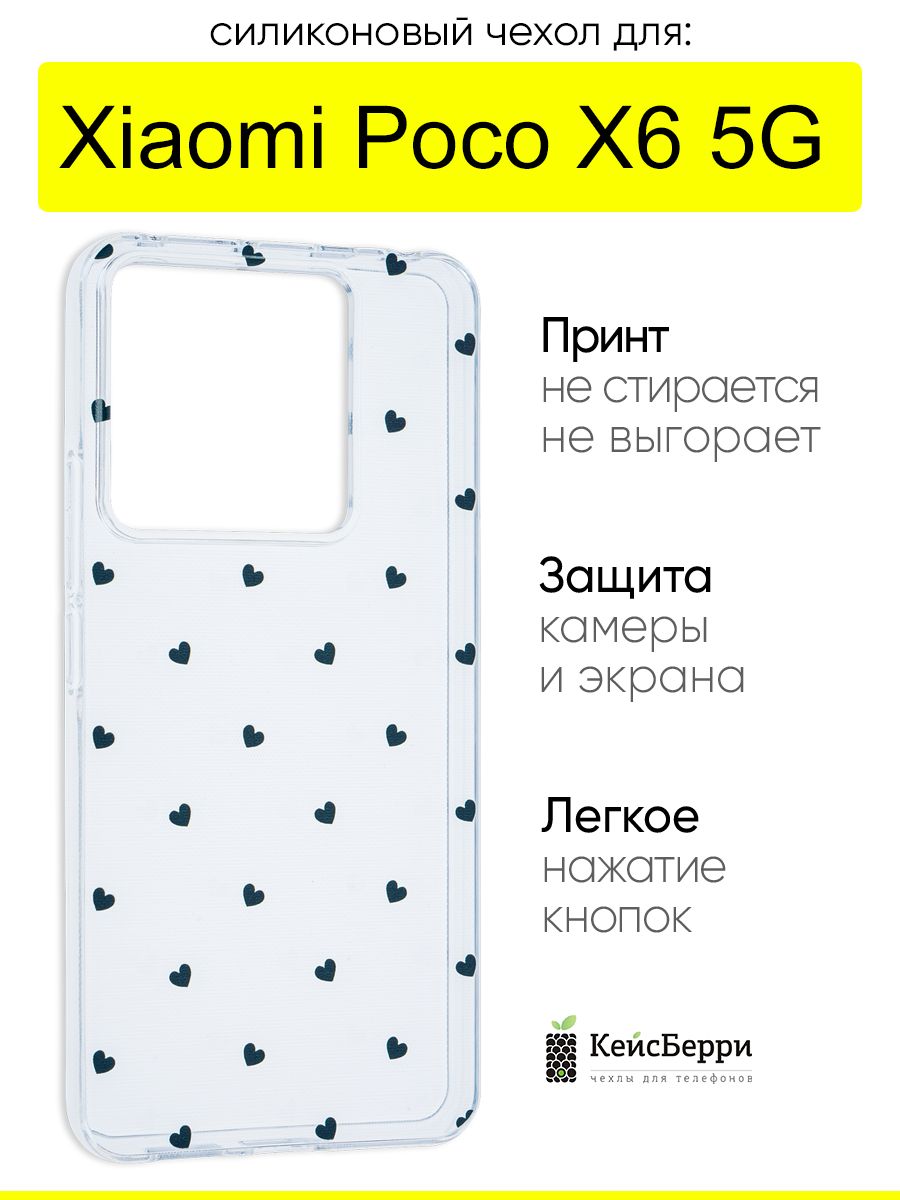 ЧехолдляXiaomiPocoX65G,серияClear