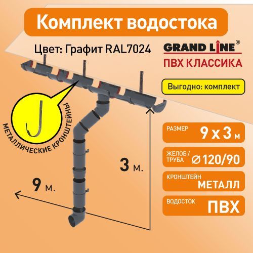 Комплект водосточной системы Гранд Лайн 9х3, цвет - ГРАФИТ (RAL 7024) с металлическими кронштейнами / Водосточная система для крыши Grand Line 120/90