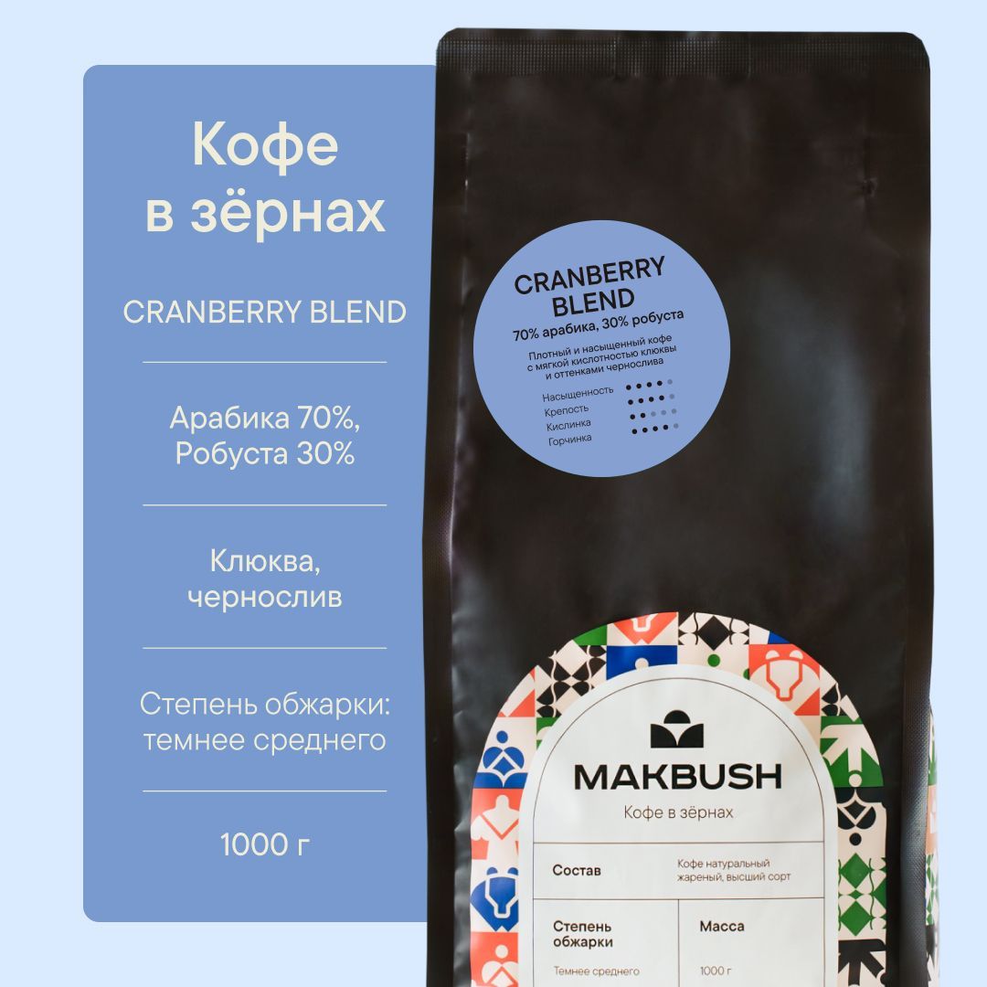 Кофе в зернах MakBush CRANBERRY BLEND 1 кг, Арабика 70% и Робуста 30%, натуральный, средняя обжарка