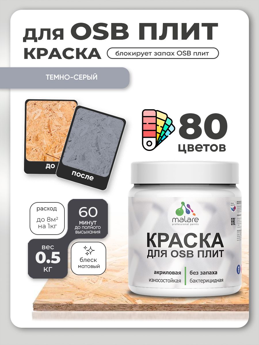 Акриловая краска для ОСБ плит Malare для дерева для наружных и внутренних работ, быстросохнущая без запаха матовая, темно-серый, 0.5 кг
