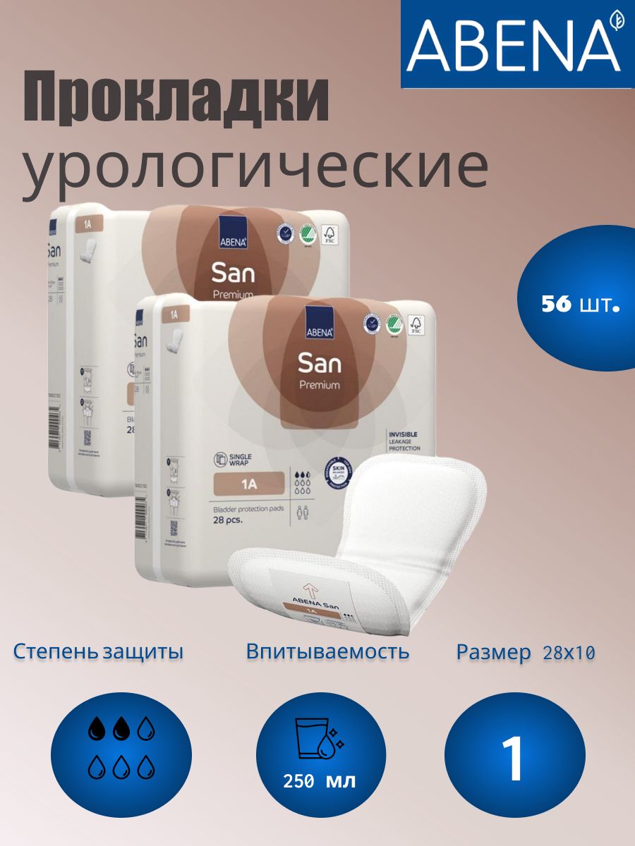 ПрокладкивпитывающиеурологическиеуниверсальныедляженщинимужчинAbenaSan1АPremium,2,5капли,250мл,56шт.(2упак.)
