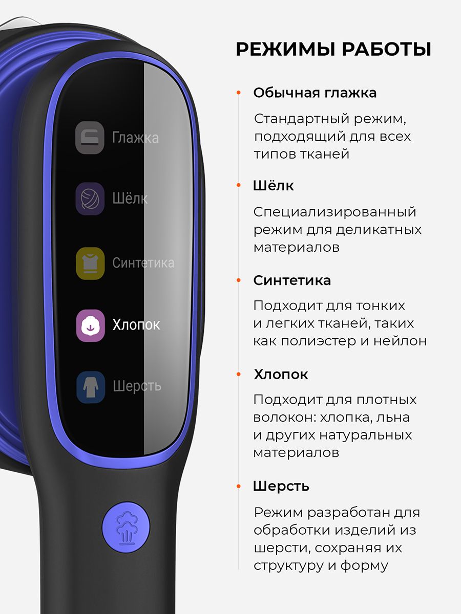 Отпариватель для одежды ручной 5600 Вт сенсорный 
