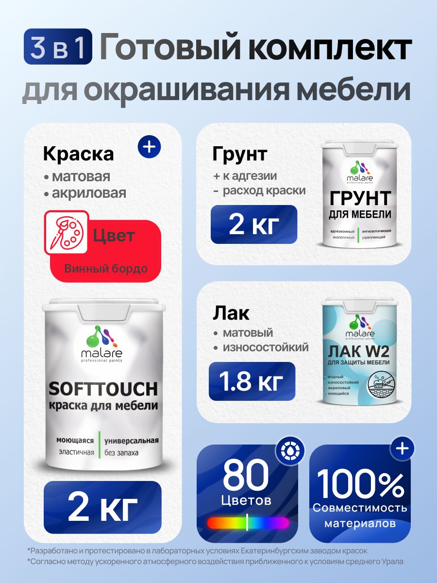 Комплект Malare SoftTouch для окрашивания мебели (2кг грунт + 2кг краска + 1.8кг лак), акриловый, без запаха, быстросохнущий, матовый, цвет винный бордо