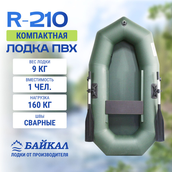 Лодка надувная для рыбалки ПВХ Байкал 210 гребная одноместная - купить ...