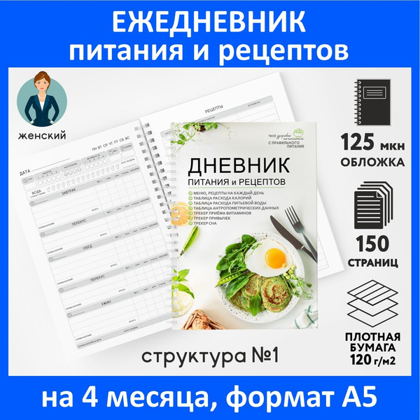 Дневник-планер (ежедневник) питания с рецептами для похудения А5, на 2 ...