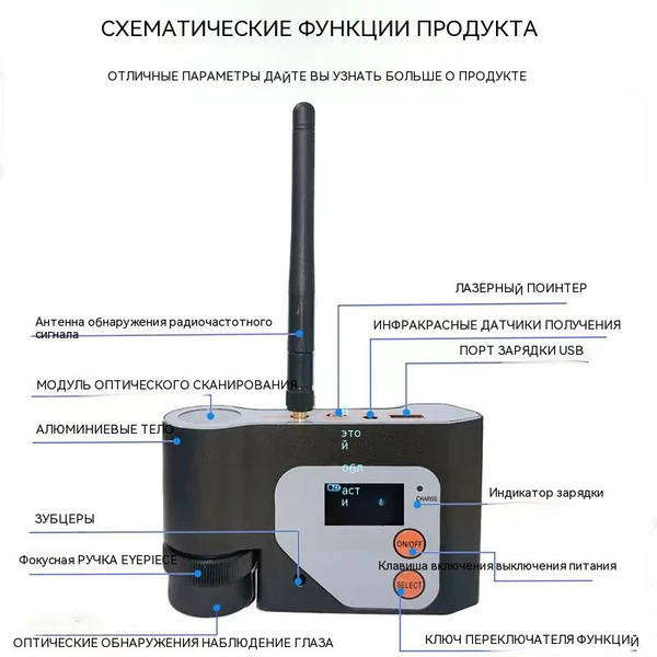 Сигнал GPS контрразведывательного инфракрасного детектора - купить с ...