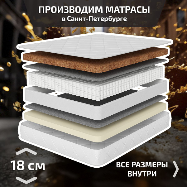 Матрас Piterson Askona_195, Независимые пружины, 120 - купить по ...