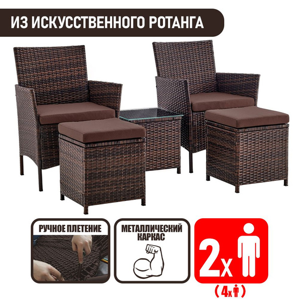 Характеристики Садовая мебель из искусственного ротанга для дачи и дома ...