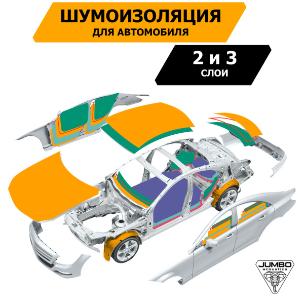Шумоизоляция JUMBO acoustics 6.0 двухслойная - шумоизоляция для ...