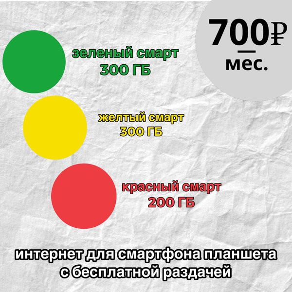 SIM-карта симкарты (Вся Россия) - купить с доставкой по выгодным ценам ...