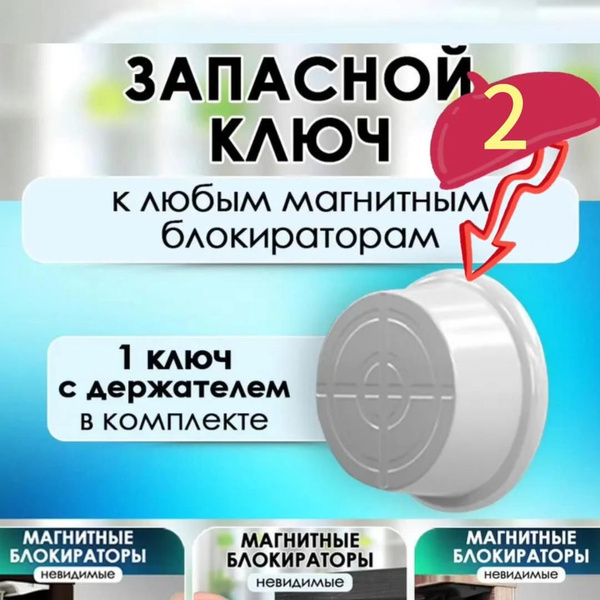 Защитный набор - купить с доставкой по выгодным ценам в интернет ...
