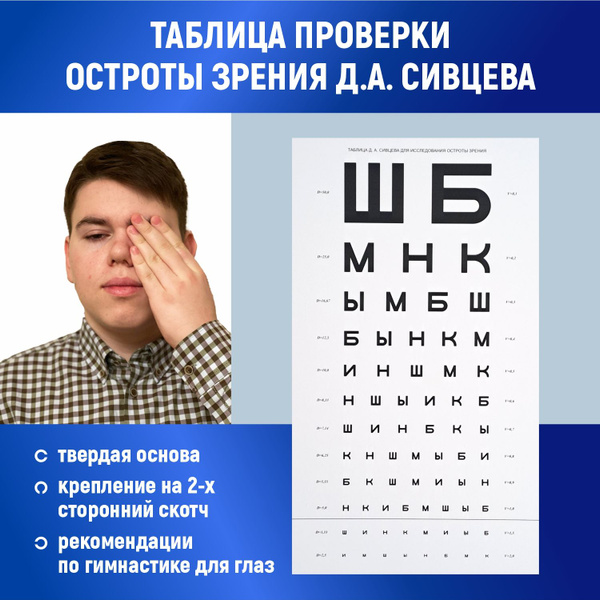 Таблица для проверки зрения Сивцева/ таблица Сивцева офтальмологическая ...
