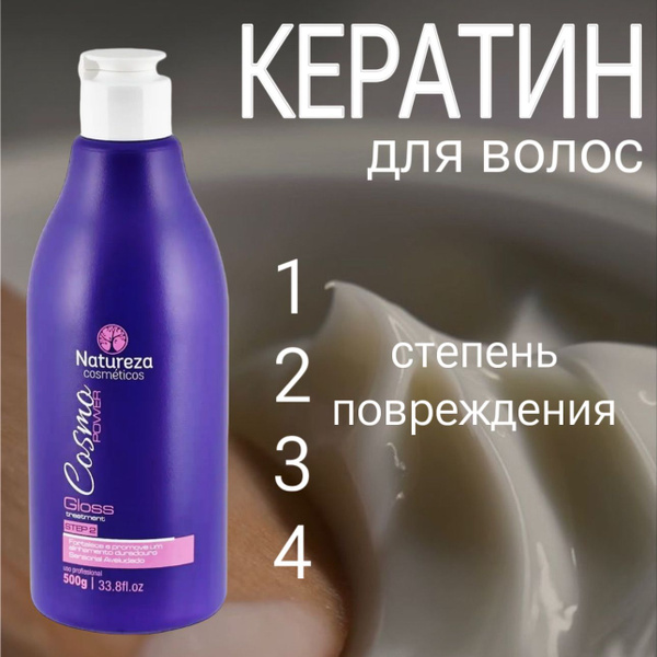 Natureza cosmeticos Кератин для волос, 500 мл - купить с доставкой по ...