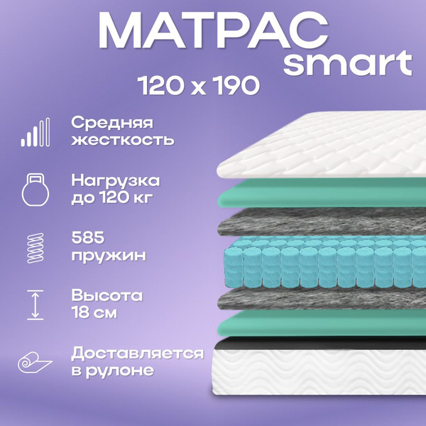 Matratex ru матрасы