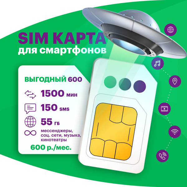Характеристики Sim-карта МегаФон непубличный тариф 1500 минут 55 ГБ ...