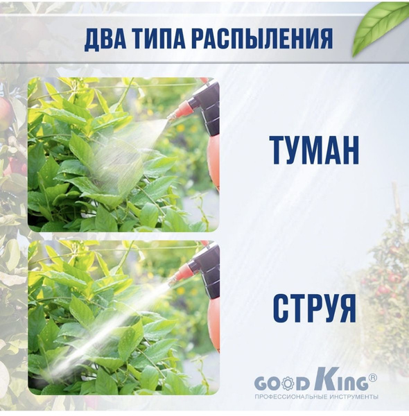 Опрыскиватель садовый для растений 3л GOODKING - купить по выгодной ...