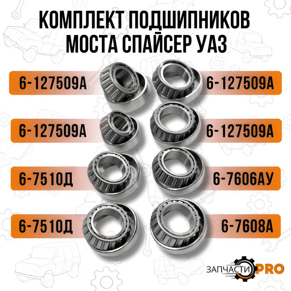 Комплект подшипников для моста Спайсер УАЗ - купить по доступным ценам ...