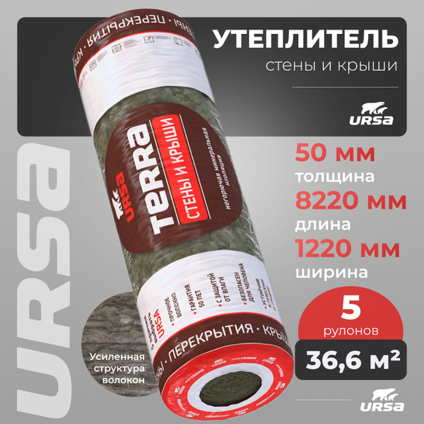 Характеристики Утеплитель рулонный URSA Terra Стены и крыши 5 рулонов ...