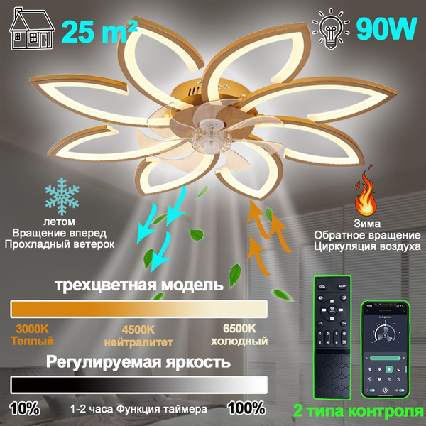 Люстра-вентилятор, 90 Вт купить на OZON по низкой цене (1486598942)