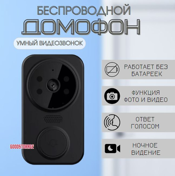 Видеоглазок GOODSTORAGE VID-OKO, 640x480 купить по низким ценам в ...