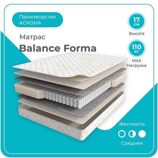 Матрас ASKONA BALANCE 2SIDES, 180 - купить по выгодной цене в интернет ...